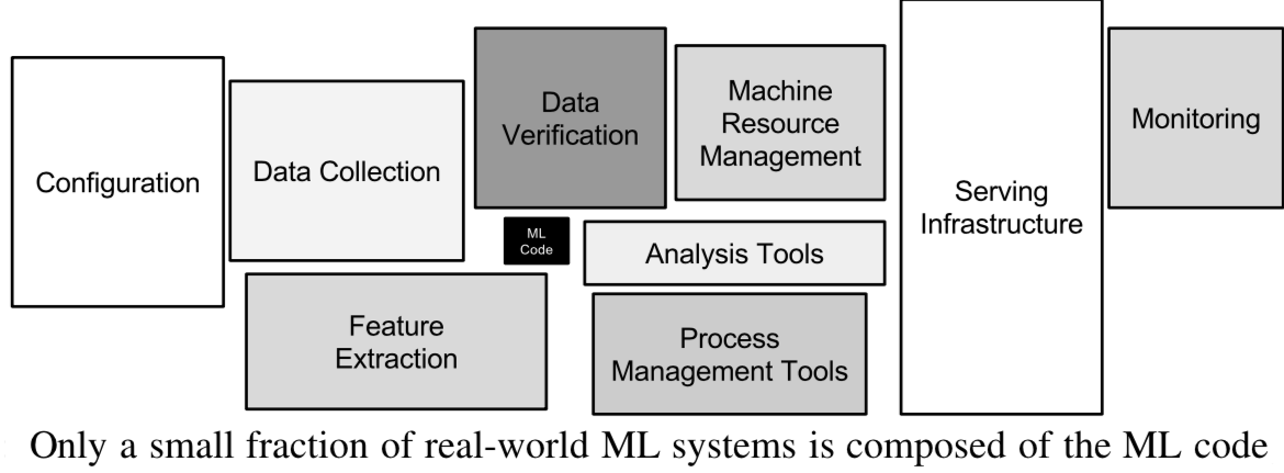 ml