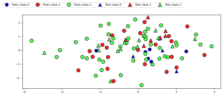 <Figure size 1000x375 with 1 Axes>