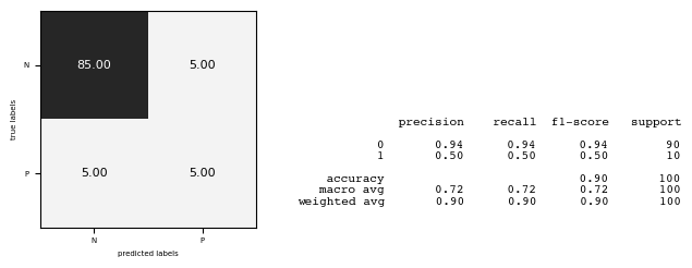 <Figure size 250x250 with 1 Axes>