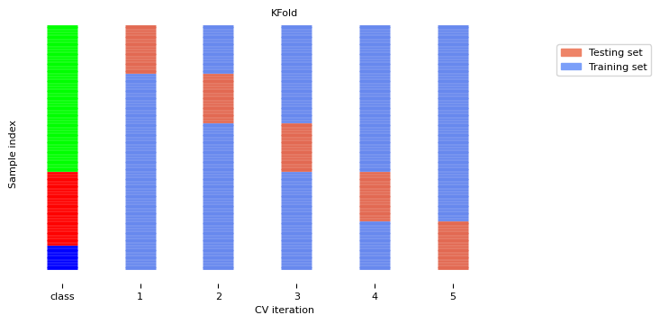 <Figure size 750x375 with 1 Axes>