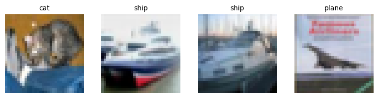 <Figure size 800x200 with 4 Axes>