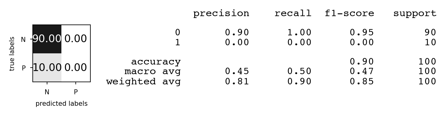 <Figure size 300x300 with 1 Axes>