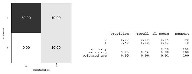 <Figure size 250x250 with 1 Axes>