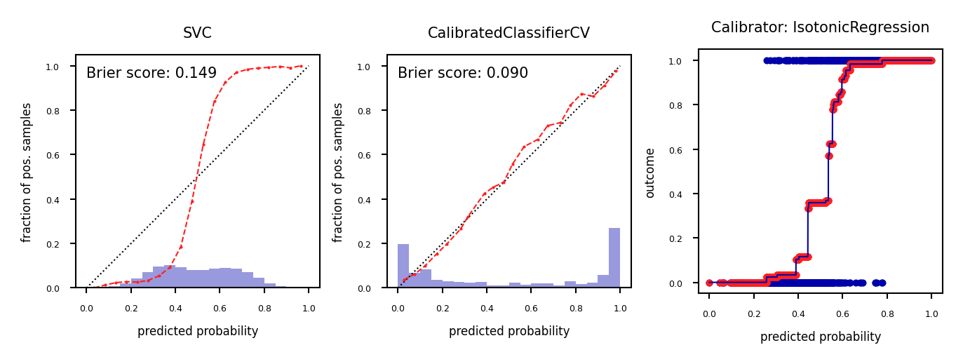 <Figure size 1350x1800 with 3 Axes>