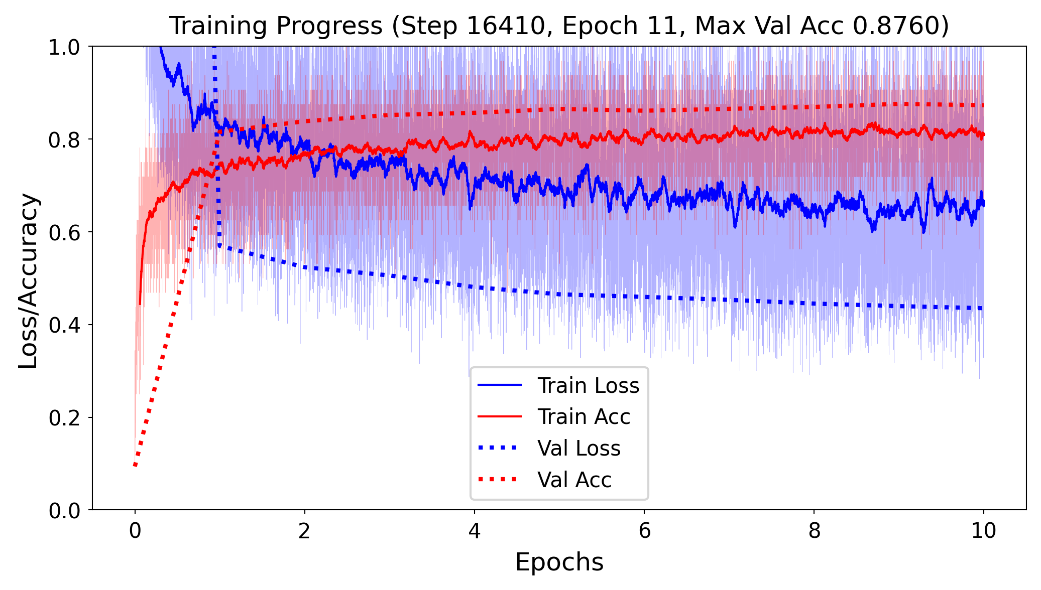 <Figure size 2400x1200 with 1 Axes>