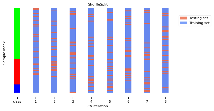 <Figure size 750x375 with 1 Axes>