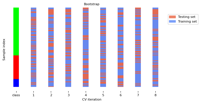<Figure size 750x375 with 1 Axes>