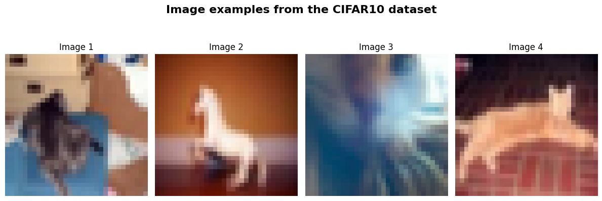 <Figure size 1200x400 with 4 Axes>