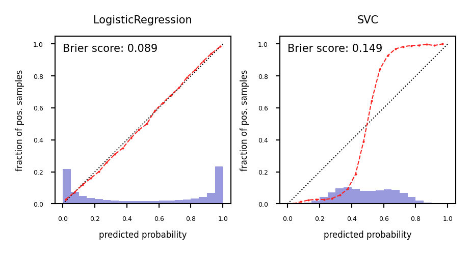 <Figure size 900x1200 with 2 Axes>
