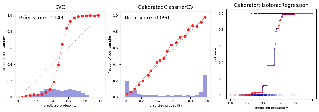 <Figure size 1125x1500 with 3 Axes>