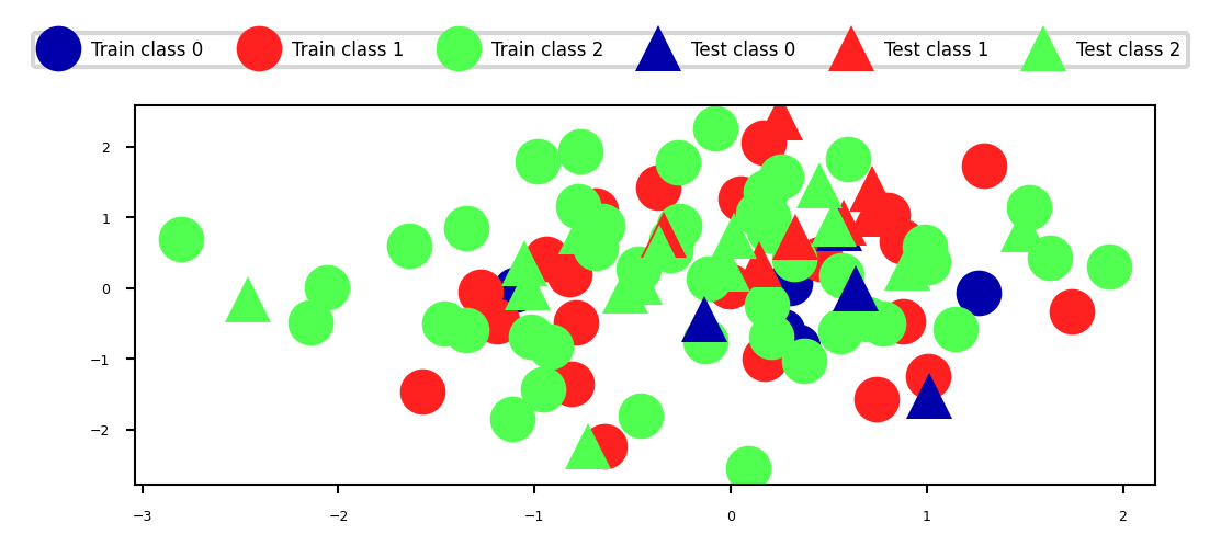 <Figure size 1200x450 with 1 Axes>