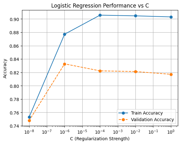 <Figure size 640x480 with 1 Axes>