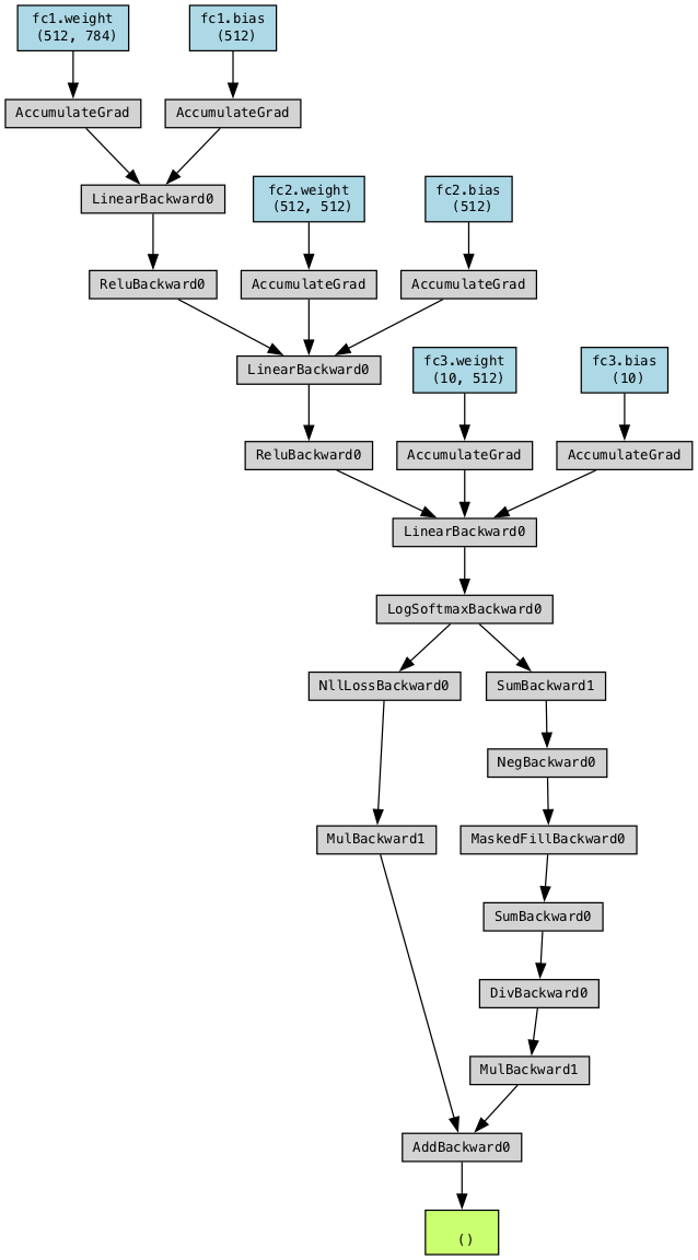 <IPython.core.display.Image object>