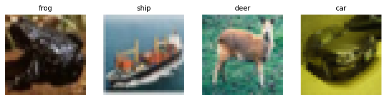 <Figure size 800x200 with 4 Axes>