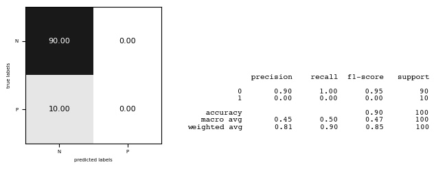<Figure size 250x250 with 1 Axes>