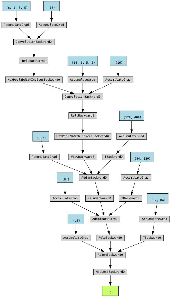 <IPython.core.display.Image object>