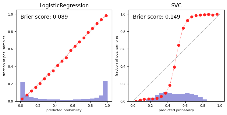 <Figure size 750x1000 with 2 Axes>