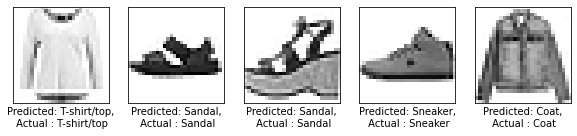 <Figure size 720x360 with 5 Axes>