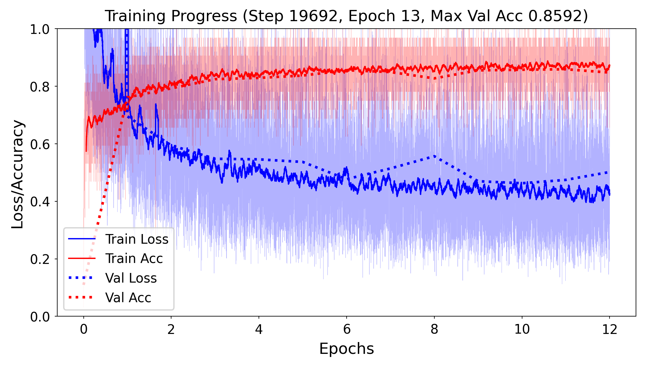 <Figure size 2400x1200 with 1 Axes>