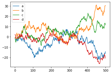 <Figure size 432x288 with 1 Axes>